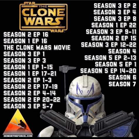 watch order clone wars resistance|best order of clone wars.